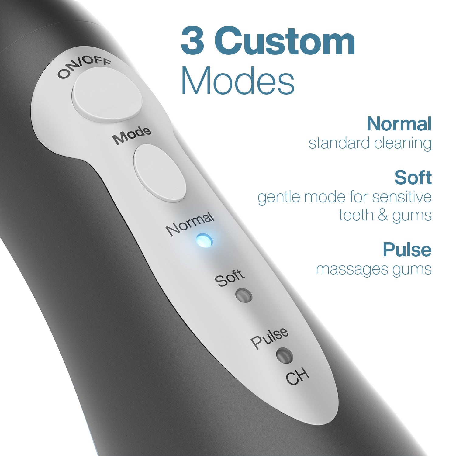 Aqua Flosser Standard