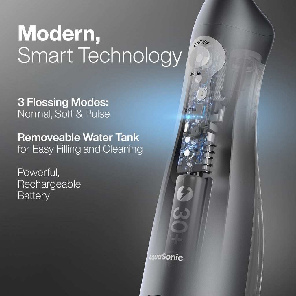 Aqua Flosser Standard