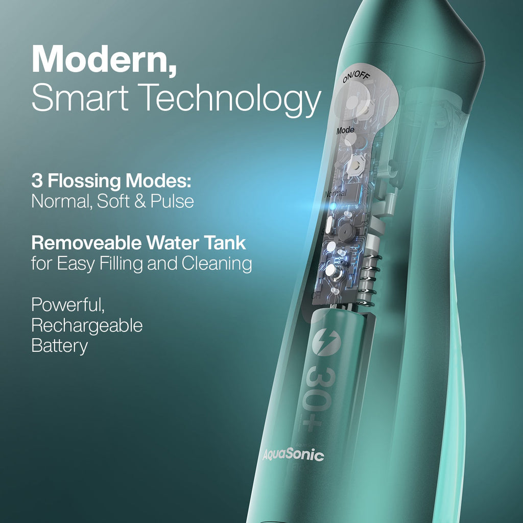 Aqua Flosser Standard