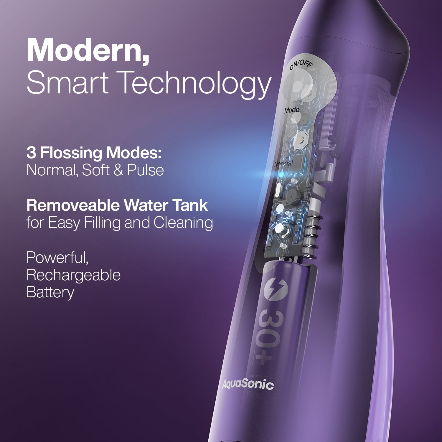 Aqua Flosser Standard