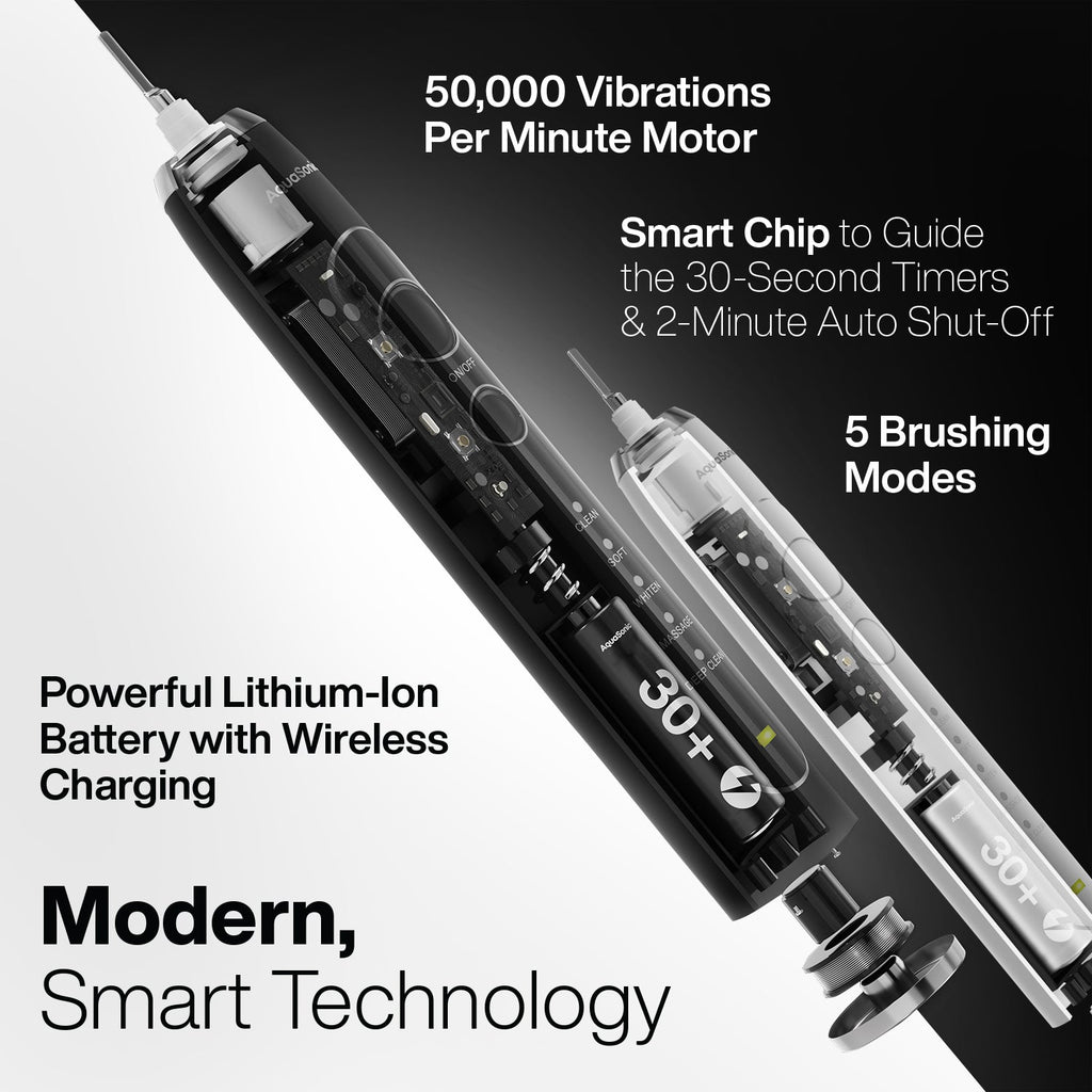 Duo Series Pro Sonic Toothbrush with UV Sanitizing Base/ADA Accepted