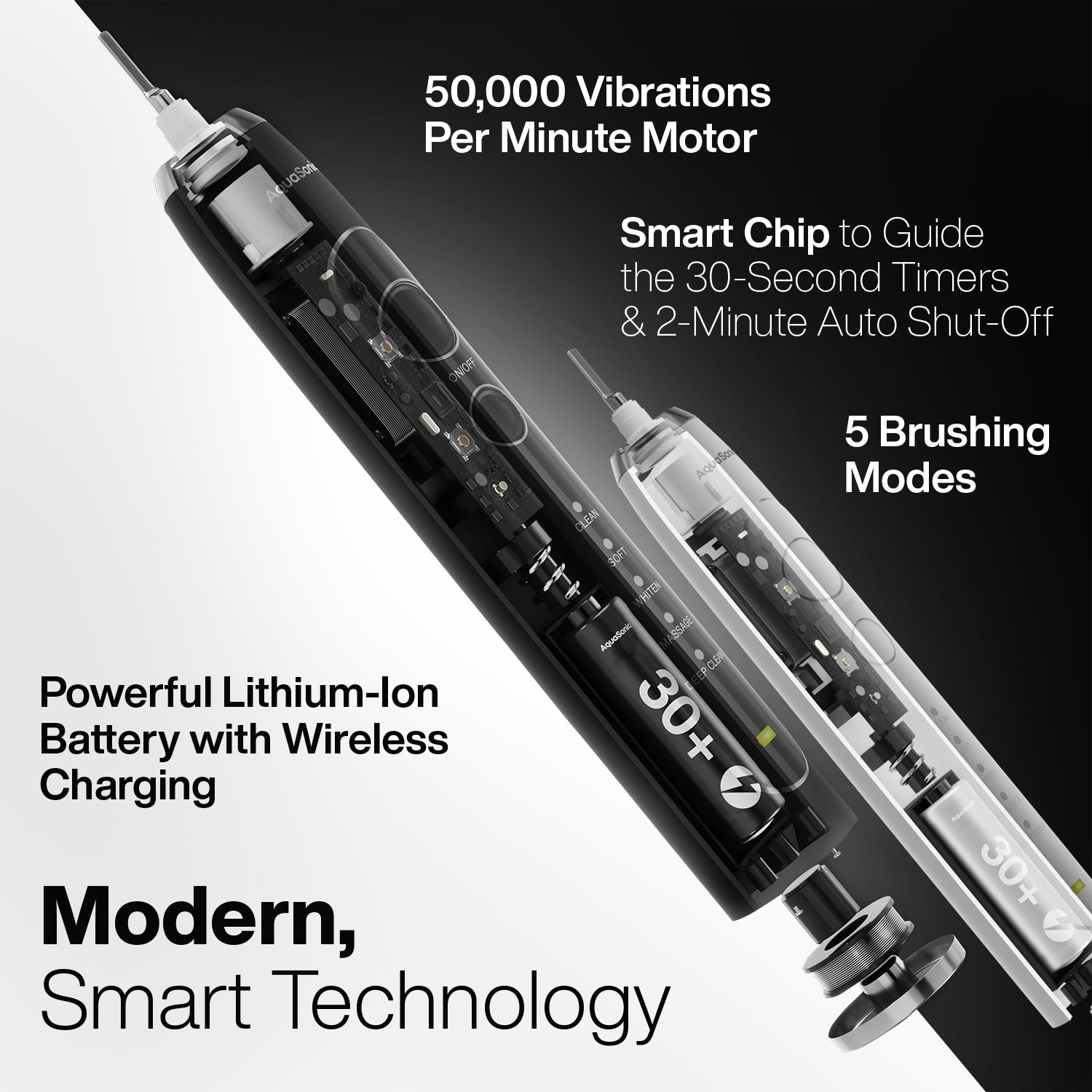 Duo Series Pro Sonic Toothbrush with UV Sanitizing Base/ADA Accepted