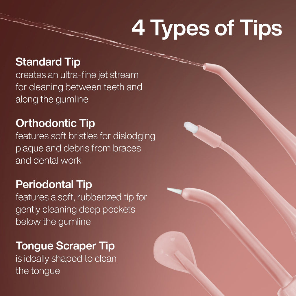 Icon Water Flosser Replacement Tips