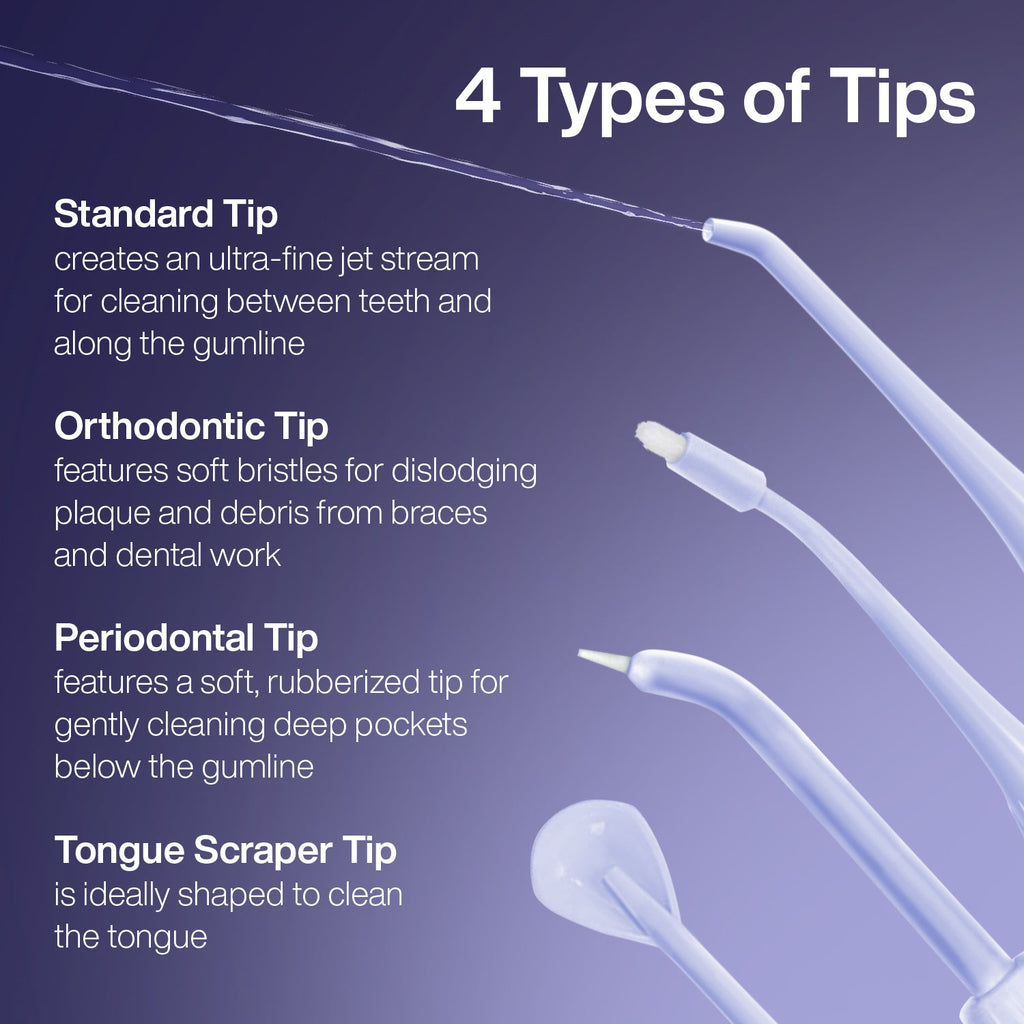 Icon Water Flosser Replacement Tips