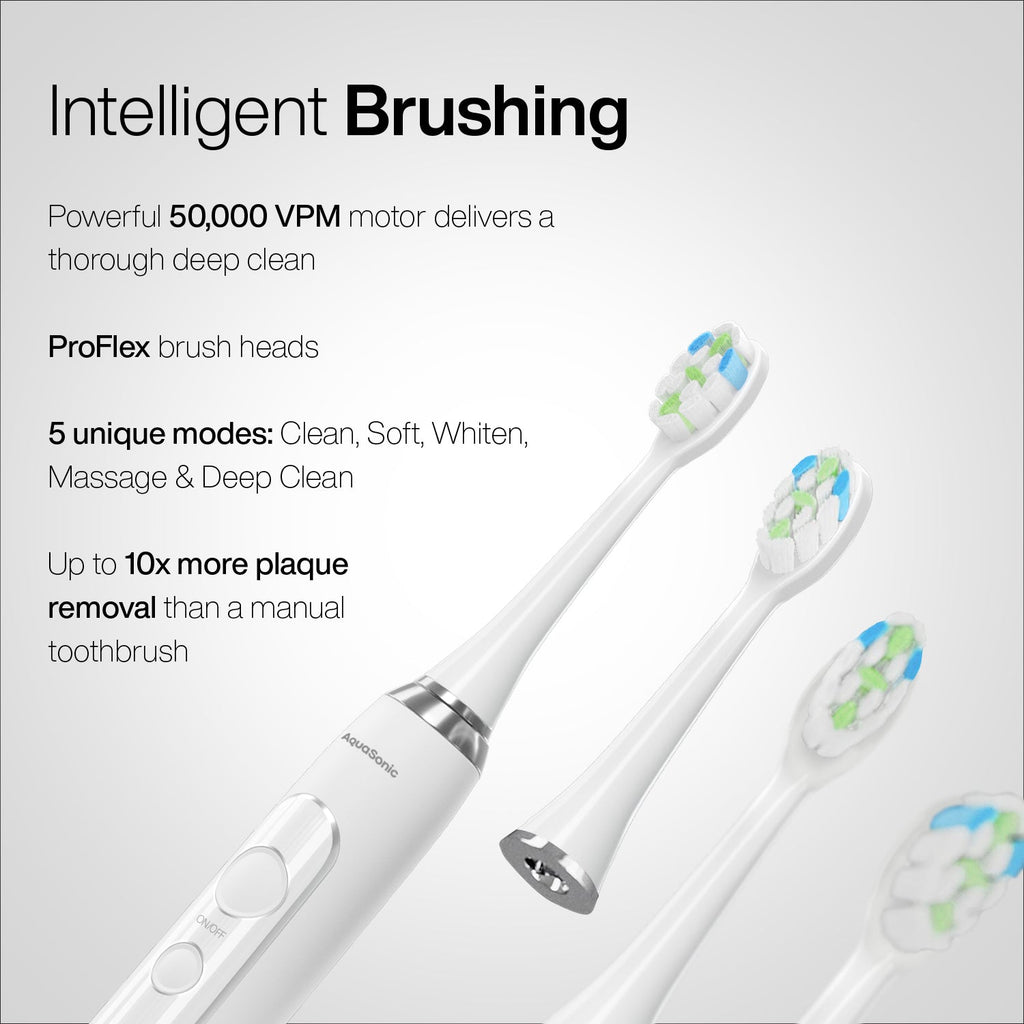 Home Dental Center Pro