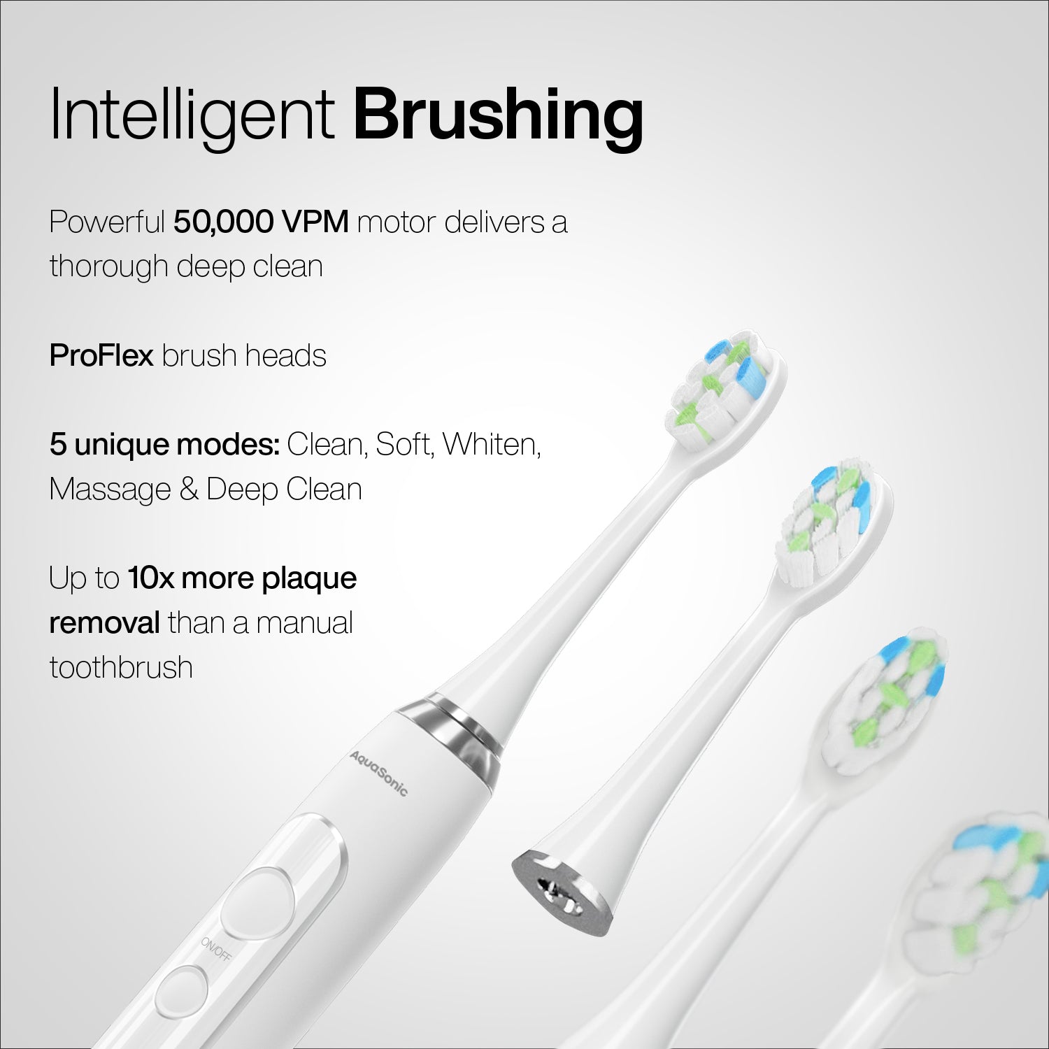 Home Dental Center Pro